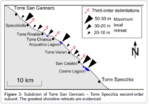 earth-science-climatic-change-Torre-San