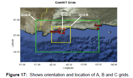 earth-science-climatic-change-orientation-location