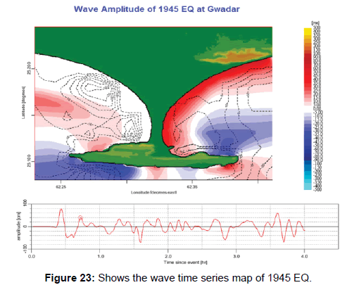 earth-science-climatic-change-series-map