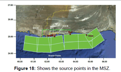 earth-science-climatic-change-source-points