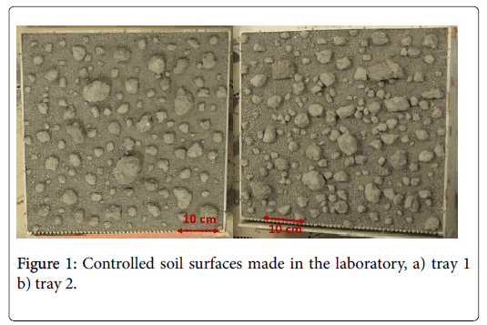 ecology-toxicology-soil-surfaces