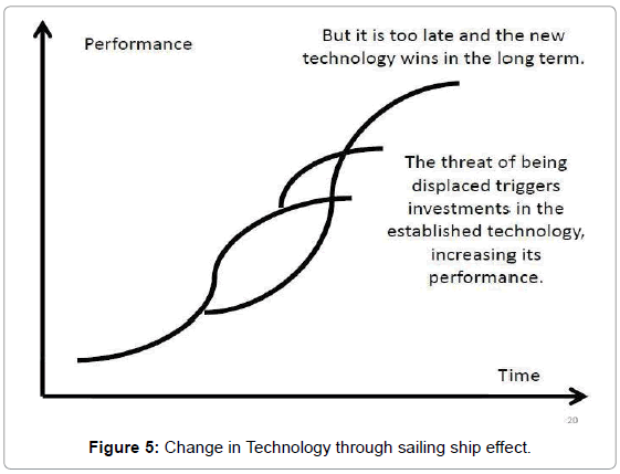 Clipper ship picture