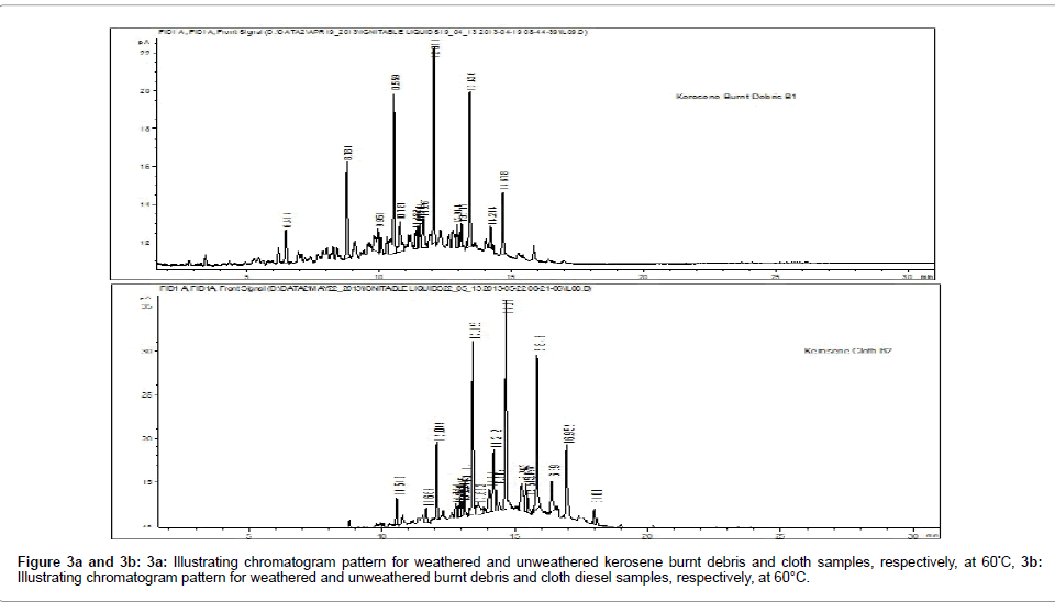 forensicresearchclothdiesel