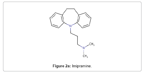 imipramine for bedwetting treatment