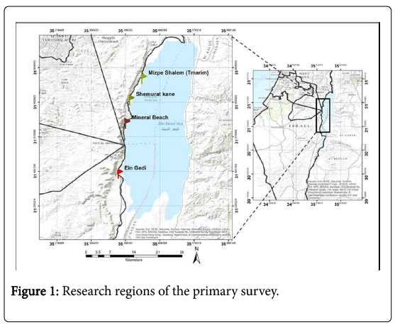 Using Combined Close Range Active And Passive Remote Sensing - 
