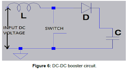 innovative-energy-DC-DC-booster-circuit