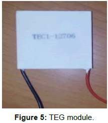 innovative-energy-TEG-module