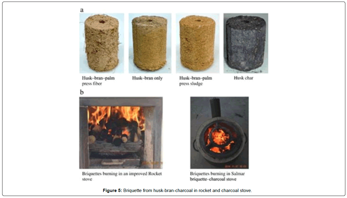 innovative-energy-charcoal-stove
