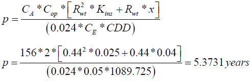 Equation