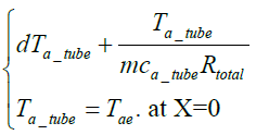 Equation