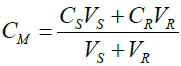 Equation