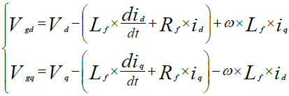 Equation