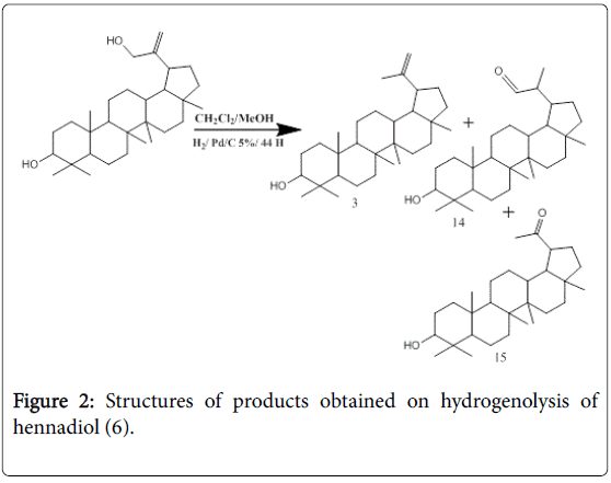 natural-products-chemistry-Structures