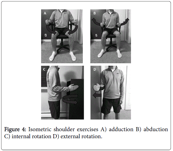 novel-physiotherapies-Isometric-shoulder-exercises