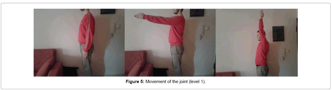 novel-physiotherapies-Movement-joint