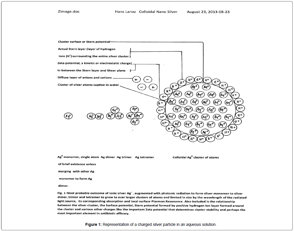 quantum mechanics powell crasemann pdf download