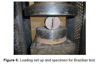 powder-metallurgy-mining-specimen-brazilian-test